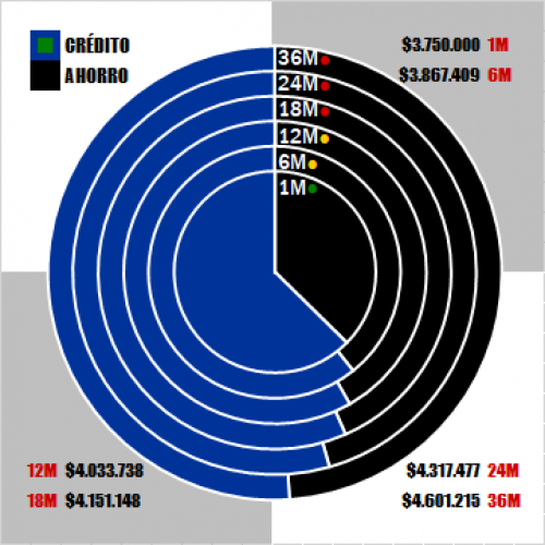 Imagen de 3750000