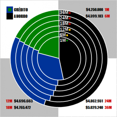 Imagen de 4250000